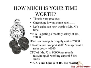 HOW MUCH IS YOUR TIME
WORTH?
• Time is very precious.
• Once gone it wont come back……
• Let’s calculate how worth is Mr. X’s
time.
Mr. X is getting a monthly salary of Rs.
25000
H/w+S/w+computer supply cost = 25000
Infrastructure+support staff+Management +
sales cost = 40000
CTC of Mr. X is 90000 per month
(assuming 25 working days of 8 hrs
shift)
Mr. X’s one hour is of Rs. 450 worth!
 