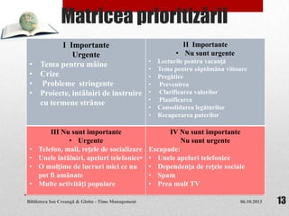 Matricea prioritizării
I Importante
Urgente
• Tema pentru mâine
• Crize
• Probleme stringente
• Proiecte, intâlniri de instruire
cu termene strânse
II Importante
• Nu sunt urgente
• Lecturile pentru vacanță
• Tema pentru săptămâna viitoare
• Pregătire
• Prevenirea
• Clarificarea valorilor
• Planificarea
• Consolidarea legăturilor
• Recuperarea puterilor
III Nu sunt importante
• Urgente
• Telefon, mail, rețele de socializare
• Unele întâlniri, apeluri telefonice•
• O mulțime de lucruri mici ce nu
pot fi amânate
• Multe activități populare
IV Nu sunt importante
Nu sunt urgente
Escapade:
• Unele apeluri telefonice
• Dependența de rețele sociale
• Spam
• Prea mult TV
06.10.2013Biblioteca Ion Creangă & Globo - Time Management 13
 