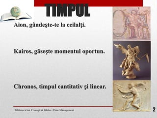 TIMPUL
Aion, gândește-te la ceilalți.
Kairos, găsește momentul oportun.
Chronos, timpul cantitativ și linear.
06.10.2013Biblioteca Ion Creangă & Globo - Time Management 2
 