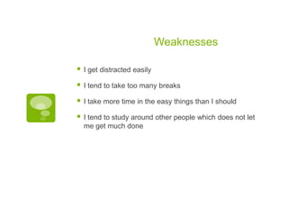 Weaknesses


I get distracted easily



I tend to take too many breaks



I take more time in the easy things than I should



I tend to study around other people which does not let
me get much done

 