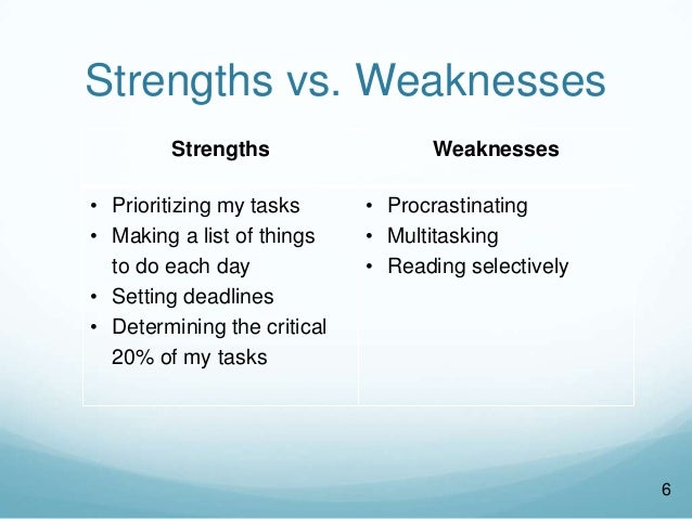 time management assignment management weaknesses list