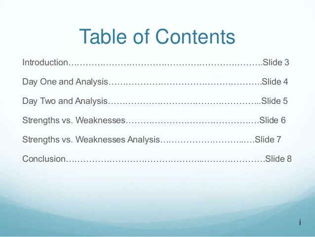 Time management worksheets for highschool students picture