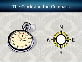The Clock and the Compass

 