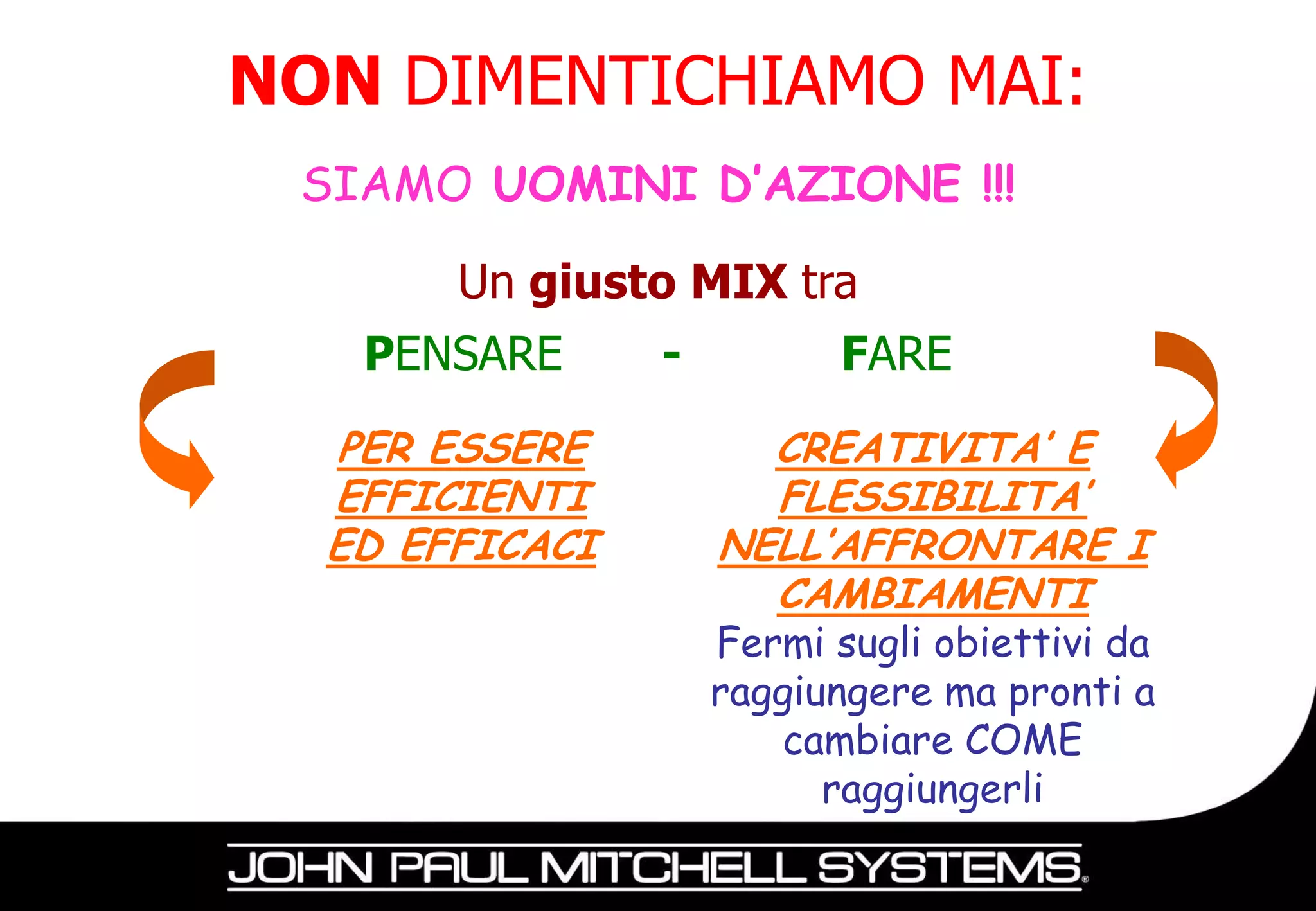 NON DIMENTICHIAMO MAI:
 SIAMO UOMINI D’AZIONE !!!

       Un giusto MIX tra
   PENSARE      -          FARE
  PER ESSERE          CREATIVITA’ E
  EFFICIENTI          FLESSIBILITA’
  ED EFFICACI       NELL’AFFRONTARE I
                      CAMBIAMENTI
                    Fermi sugli obiettivi da
                    raggiungere ma pronti a
                       cambiare COME
                          raggiungerli
 
