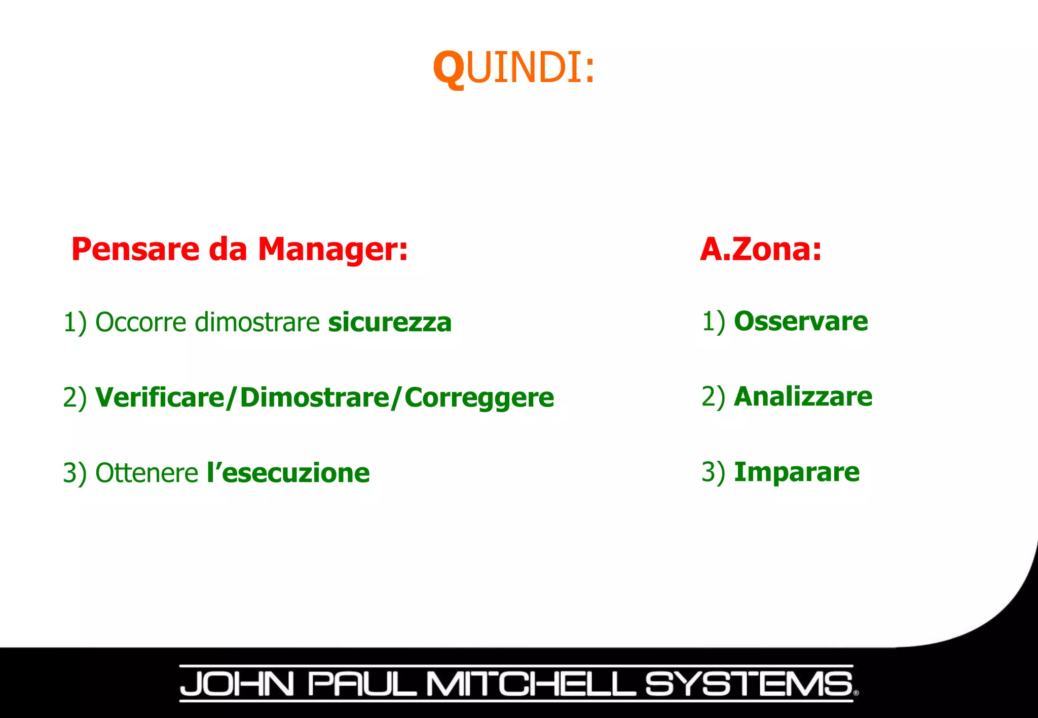 QUINDI:



Pensare da Manager:                    A.Zona:

1) Occorre dimostrare sicurezza        1) Osservare

2) Verificare/Dimostrare/Correggere    2) Analizzare

3) Ottenere l’esecuzione               3) Imparare
 