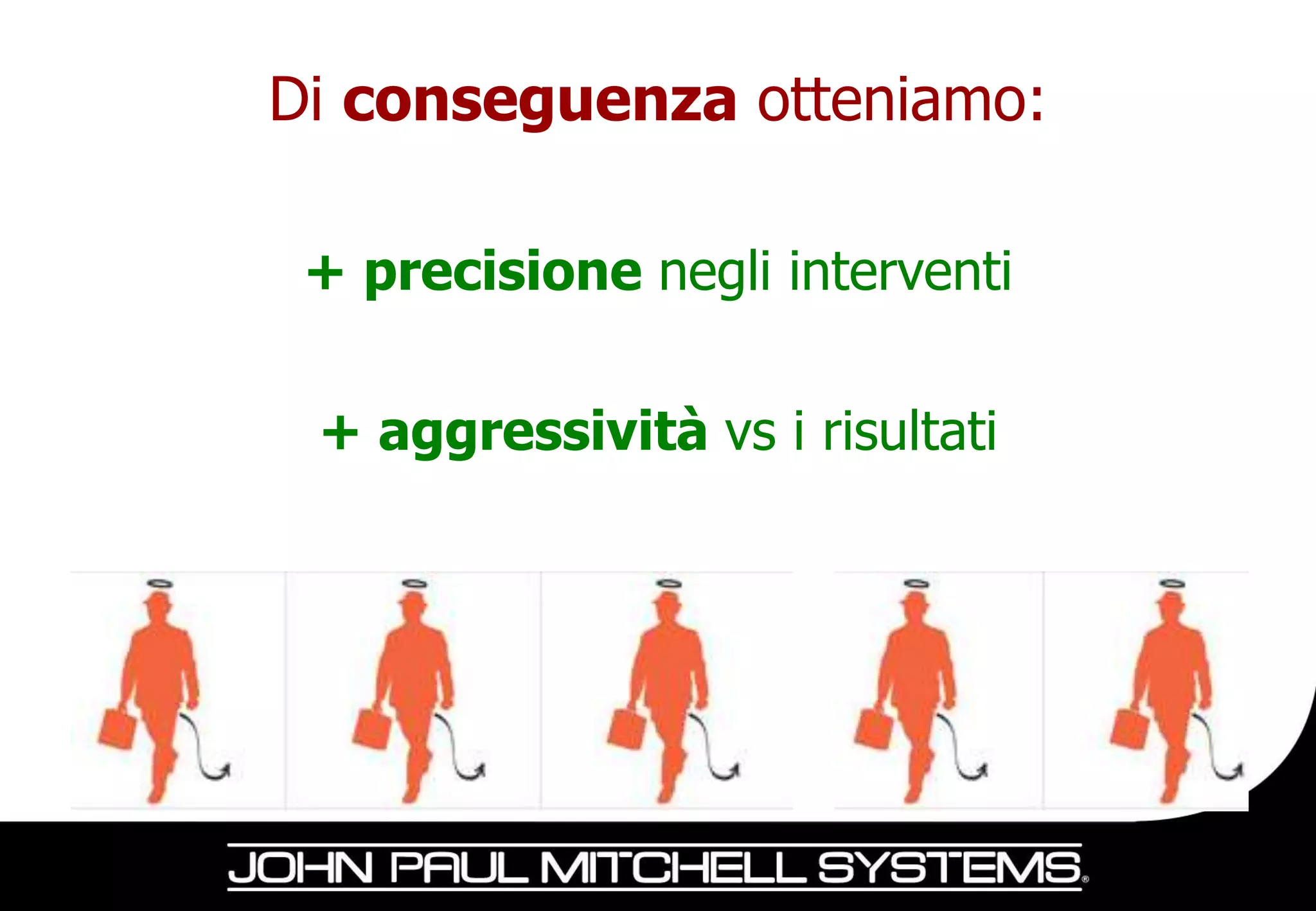 Di conseguenza otteniamo:

 + precisione negli interventi

 + aggressività vs i risultati
 