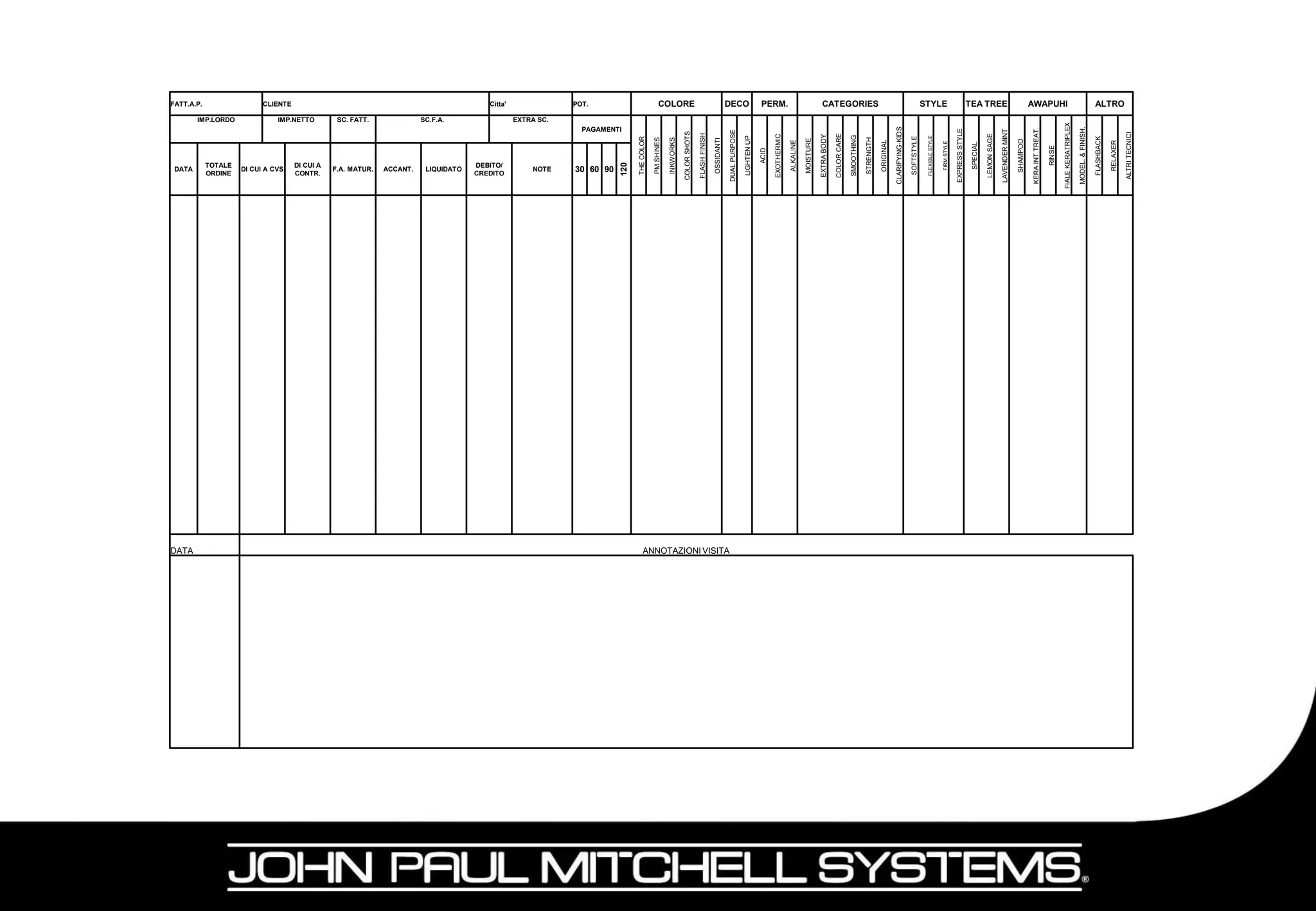DATA




DATA
                                                                          FATT.A.P.




                        ORDINE
                        TOTALE
                                                             IMP.LORDO




                          DI CUI A CVS
                                                                          CLIENTE

                                                             IMP.NETTO




                        CONTR.
                        DI CUI A
                                                             SC. FATT.




                          F.A. MATUR.
                          ACCANT.
                                                             SC.F.A.




                          LIQUIDATO
                        DEBITO/
                        CREDITO
                                                                          Citta'

                                                             EXTRA SC.




                          NOTE
                                                                          POT.




                         30 60 90
                                                 PAGAMENTI




                        120

                         THE COLOR

                         PM SHINES

                         INKWORKS

                       COLOR SHOTS
                                                                         COLORE




                       FLASH FINISH

                         OSSIDANTI
ANNOTAZIONI VISITA




                      DUAL PURPOSE
                                                                         DECO




                        LIGHTEN UP

                                         ACID

                       EXOTHERMIC
                                                                         PERM.




                            ALKALINE

                          MOISTURE

                        EXTRA BODY

                       COLOR CARE

                        SMOOTHING

                         STRENGTH
                                                                         CATEGORIES




                            ORIGINAL

                      CLARIFYING-KIDS

                         SOFTSTYLE

                        FLEXIBLE STYLE
                                                                         STYLE




                              FIRM STYLE

                      EXPRESS STYLE

                                SPECIAL

                       LEMON SAGE
                                                                         TEA TREE




                      LAVENDER MINT

                          SHAMPOO

                      KERA.INT.TREAT.

                                         RINSE
                                                                         AWAPUHI




                     FIALE KERATRIPLEX

                      MODEL. & FINISH.

                        FLASHBACK

                             RELAXER
                                                                         ALTRO




                       ALTRI TECNICI
 