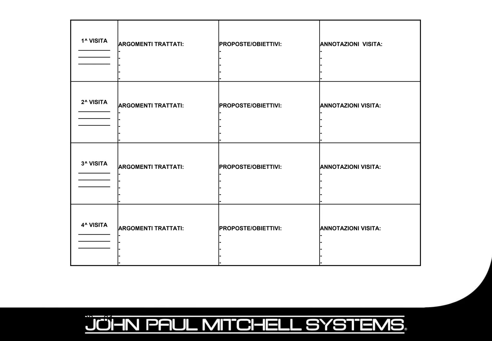 1^ VISITA
                      ARGOMENTI TRATTATI:   PROPOSTE/OBIETTIVI:   ANNOTAZIONI VISITA:
         __________
                      -                     -                     -
         __________
                      -                     -                     -
         __________
                      -                     -                     -
                      -                     -                     -
                      -                     -                     -



          2^ VISITA
                      ARGOMENTI TRATTATI:   PROPOSTE/OBIETTIVI:   ANNOTAZIONI VISITA:
         __________
                      -                     -                     -
         __________
                      -                     -                     -
         __________
                      -                     -                     -
                      -                     -                     -
                      -                     -                     -



          3^ VISITA
                      ARGOMENTI TRATTATI:   PROPOSTE/OBIETTIVI:   ANNOTAZIONI VISITA:
         __________
                      -                     -                     -
         __________
                      -                     -                     -
         __________
                      -                     -                     -
                      -                     -                     -
                      -                     -                     -



          4^ VISITA
                      ARGOMENTI TRATTATI:   PROPOSTE/OBIETTIVI:   ANNOTAZIONI VISITA:
         __________
                      -                     -                     -
         __________
                      -                     -                     -
         __________
                      -                     -                     -
                      -                     -                     -
                      -                     -                     -




Ver. ott. 2003 - 61
 