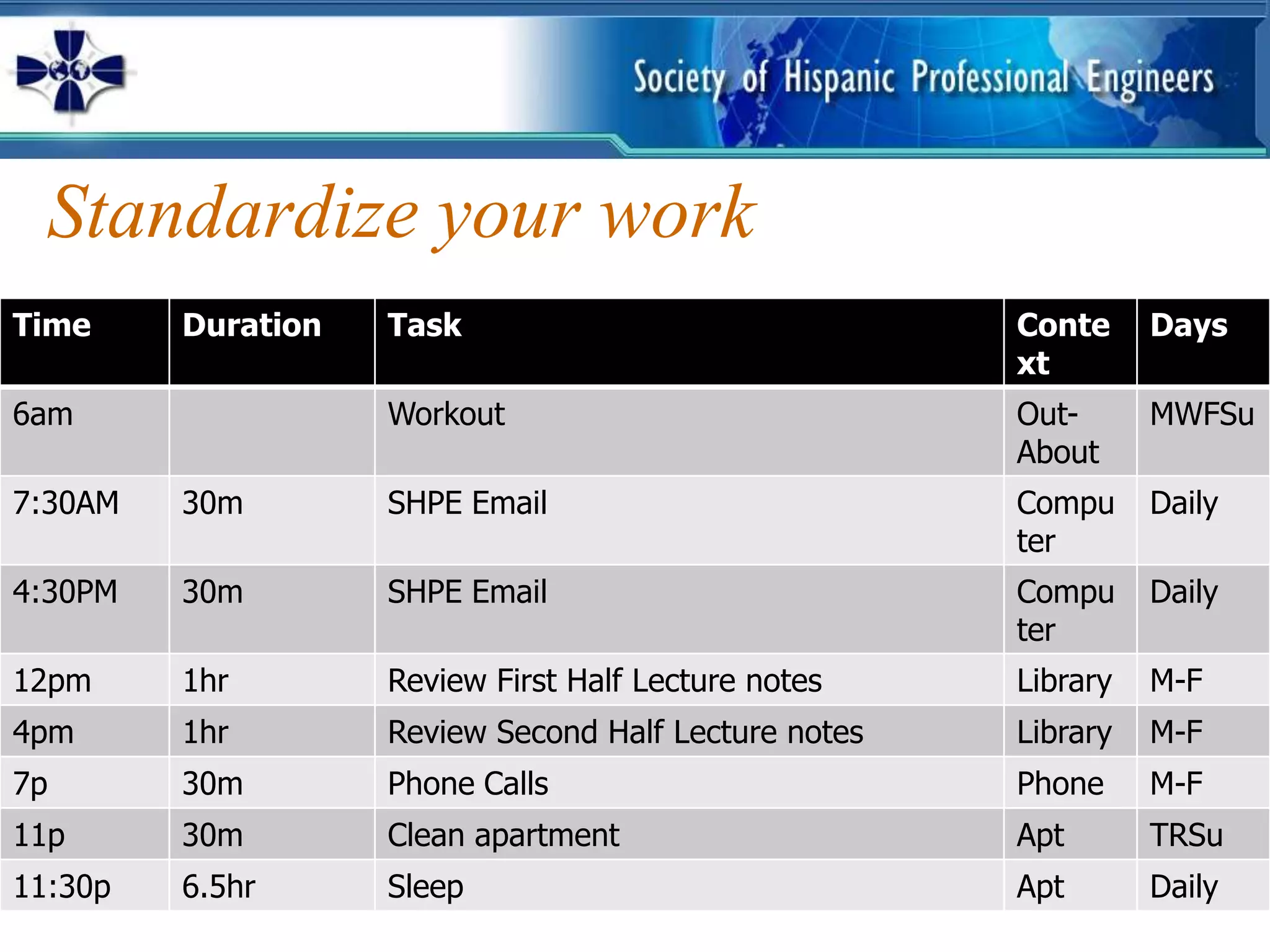 Standardize your work
Time     Duration   Task                               Conte     Days
                                                       xt
6am                 Workout                            Out-      MWFSu
                                                       About
7:30AM   30m        SHPE Email                         Compu     Daily
                                                       ter
4:30PM   30m        SHPE Email                         Compu     Daily
                                                       ter
12pm     1hr        Review First Half Lecture notes    Library   M-F
4pm      1hr        Review Second Half Lecture notes   Library   M-F
7p       30m        Phone Calls                        Phone     M-F
11p      30m        Clean apartment                    Apt       TRSu
11:30p   6.5hr      Sleep                              Apt       Daily
 