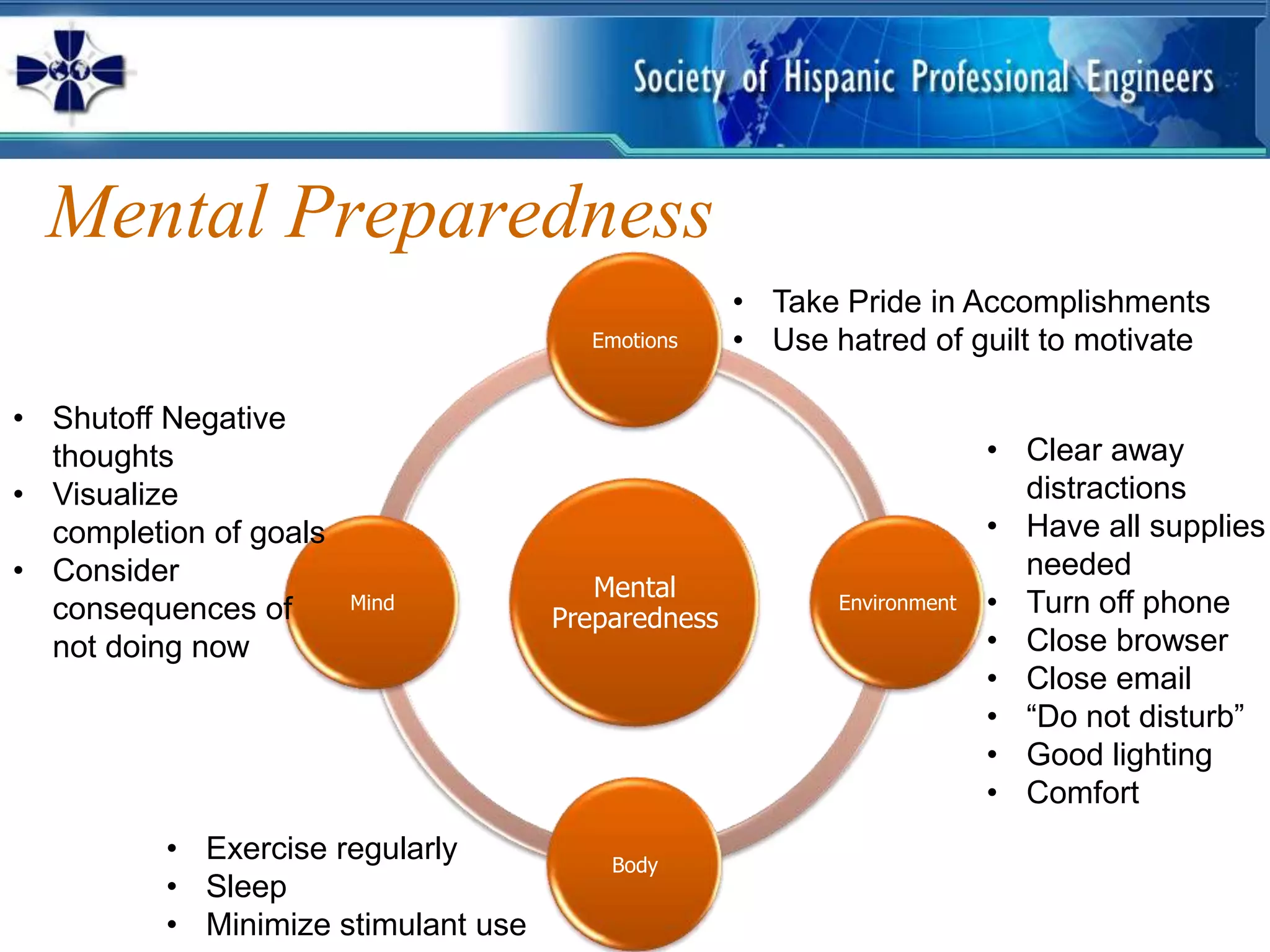 Mental Preparedness
                                                    • Take Pride in Accomplishments
                                       Emotions     • Use hatred of guilt to motivate

• Shutoff Negative
  thoughts                                                               • Clear away
• Visualize                                                                distractions
  completion of goals                                                    • Have all supplies
• Consider                                                                 needed
                                        Mental
  consequences of       Mind
                                     Preparedness
                                                           Environment   • Turn off phone
  not doing now                                                          • Close browser
                                                                         • Close email
                                                                         • “Do not disturb”
                                                                         • Good lighting
                                                                         • Comfort
          • Exercise regularly           Body
          • Sleep
          • Minimize stimulant use
 