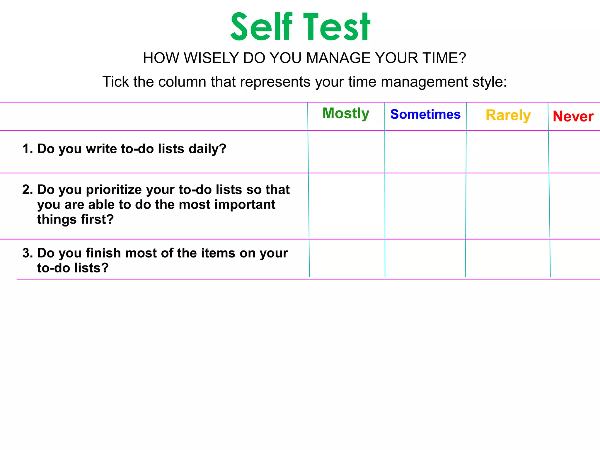 Self Test
HOW WISELY DO YOU MANAGE YOUR TIME?
Tick the column that represents your time management style:
Mostly Sometimes Rarely Never
1. Do you write to-do lists daily?
2. Do you prioritize your to-do lists so that
you are able to do the most important
things first?
3. Do you finish most of the items on your
to-do lists?
 
