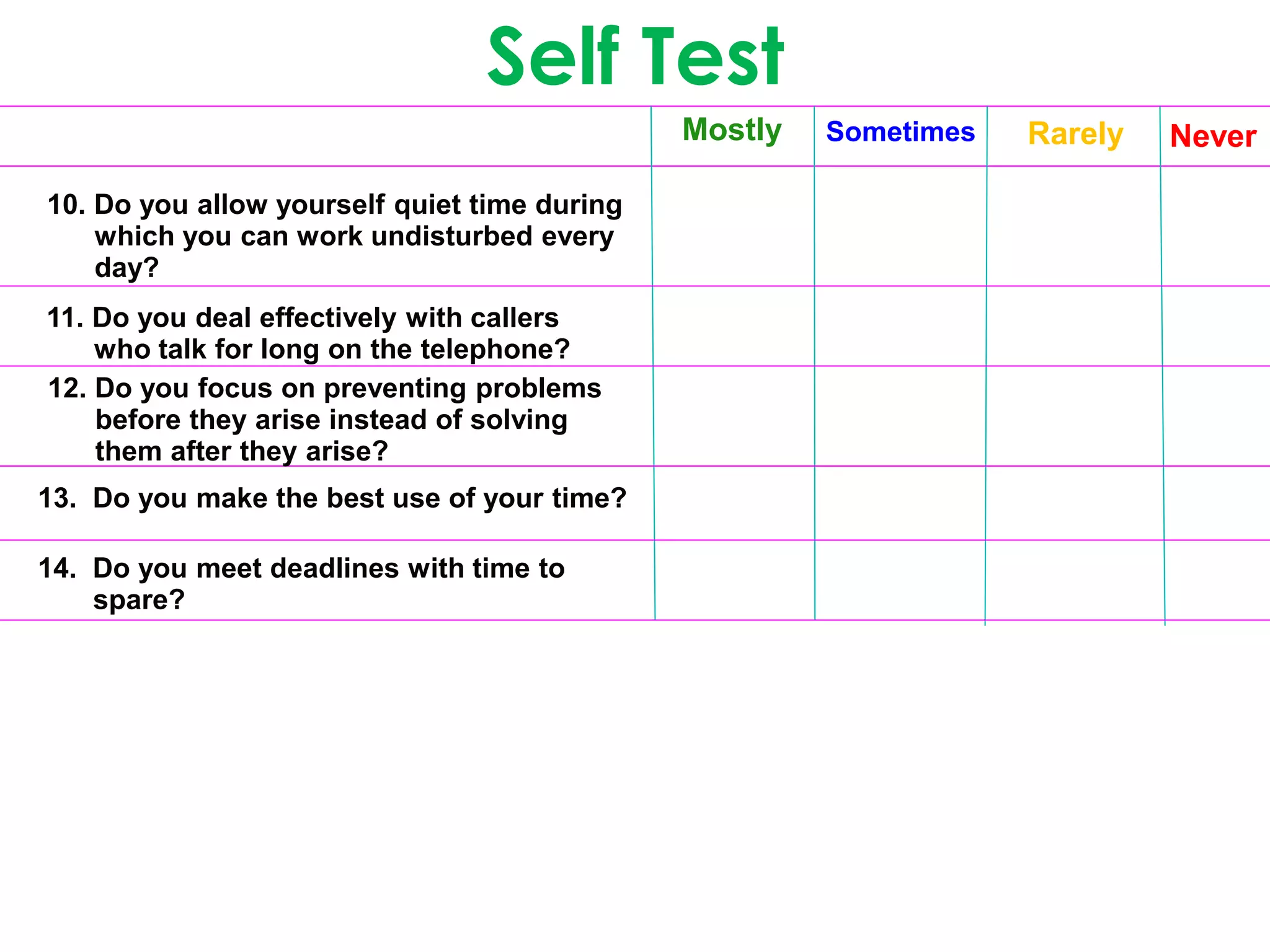 Self Test
Mostly Sometimes Rarely Never
10. Do you allow yourself quiet time during
which you can work undisturbed every
day?
11. Do you deal effectively with callers
who talk for long on the telephone?
12. Do you focus on preventing problems
before they arise instead of solving
them after they arise?
13. Do you make the best use of your time?
14. Do you meet deadlines with time to
spare?
 