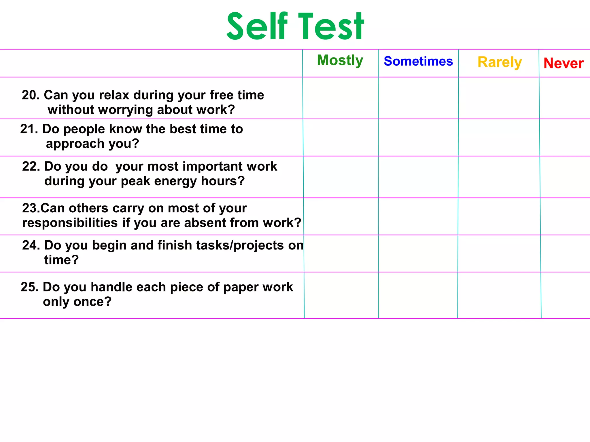 Self Test
Mostly Sometimes Rarely Never
20. Can you relax during your free time
without worrying about work?
21. Do people know the best time to
approach you?
22. Do you do your most important work
during your peak energy hours?
23.Can others carry on most of your
responsibilities if you are absent from work?
24. Do you begin and finish tasks/projects on
time?
25. Do you handle each piece of paper work
only once?
 