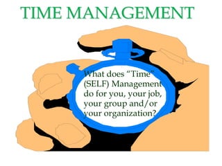 TIME MANAGEMENT
What does “Time”
(SELF) Management
do for you, your job,
your group and/or
your organization?
 