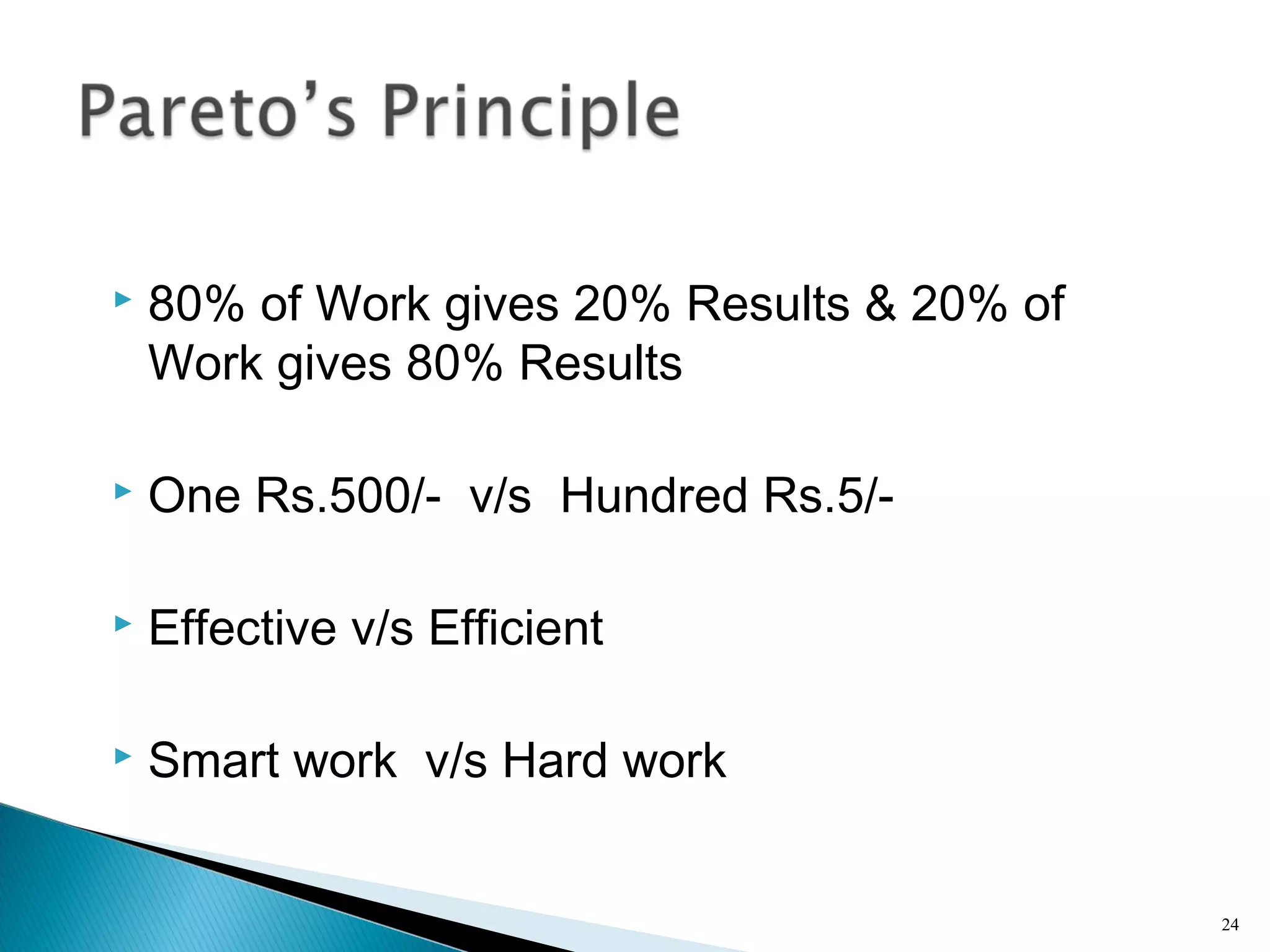  80% of Work gives 20% Results & 20% of
Work gives 80% Results
 One Rs.500/- v/s Hundred Rs.5/-
 Effective v/s Efficient
 Smart work v/s Hard work
24
 