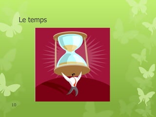Le temps 
10 
 