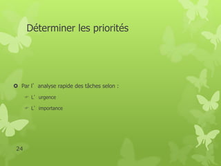 Déterminer les priorités 
 Par l’analyse rapide des tâches selon : 
 L’urgence 
 L’importance 
24 
 