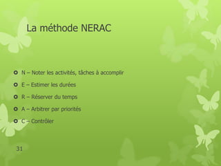 La méthode NERAC 
 N – Noter les activités, tâches à accomplir 
 E – Estimer les durées 
 R – Réserver du temps 
 A – Arbitrer par priorités 
 C – Contrôler 
31 
 