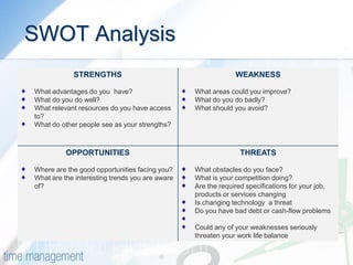 SWOT Analysis 
STRENGTHS 
What advantages do you have? What do you do well? What relevant resources do you have access to? What do other people see as your strengths? 
WEAKNESS 
What areas could you improve? What do you do badly? What should you avoid? 
OPPORTUNITIES 
Where are the good opportunities facing you? What are the interesting trends you are aware of? 
THREATS 
What obstacles do you face? What is your competition doing? Are the required specifications for your job, products or services changing Is changing technology a threat Do you have bad debt or cash-flow problems Could any of your weaknesses seriously threaten your work life balance  