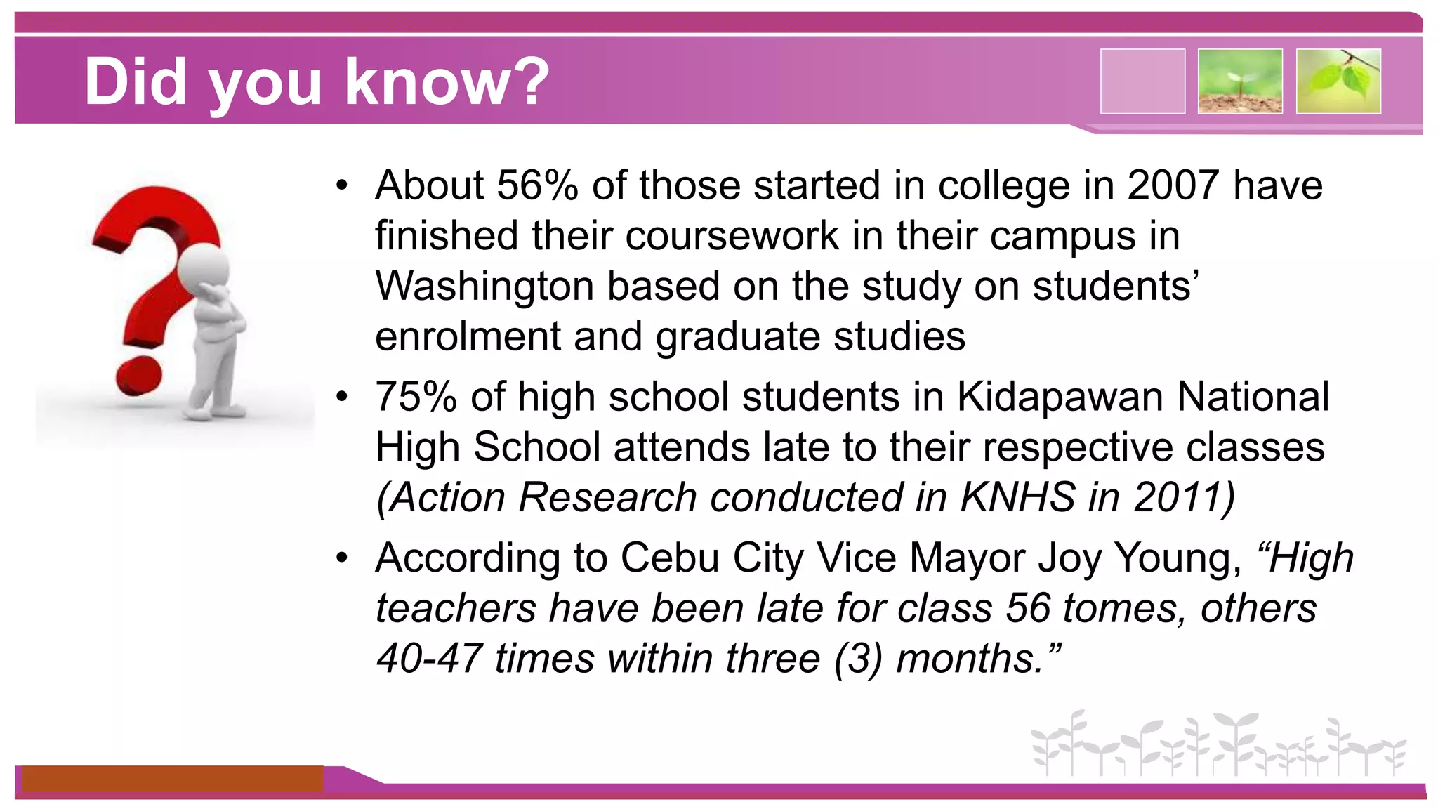 Did you know? 
www.themegallery.com 
• About 56% of those started in college in 2007 have 
finished their coursework in their campus in 
Washington based on the study on students’ 
enrolment and graduate studies 
• 75% of high school students in Kidapawan National 
High School attends late to their respective classes 
(Action Research conducted in KNHS in 2011) 
• According to Cebu City Vice Mayor Joy Young, “High 
teachers have been late for class 56 tomes, others 
40-47 times within three (3) months.” 
 