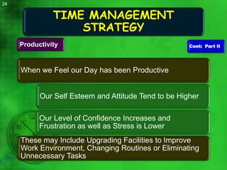Time management-Its Importance by Jamshed Mukhtar Khan