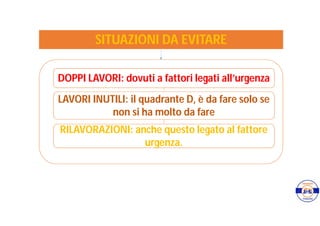 SITUAZIONI DA EVITARE
DOPPI LAVORI: dovuti a fattori legati all’urgenza
LAVORI INUTILI: il quadrante D, è da fare solo se
non si ha molto da fare
RILAVORAZIONI: anche questo legato al fattore
urgenza.
 