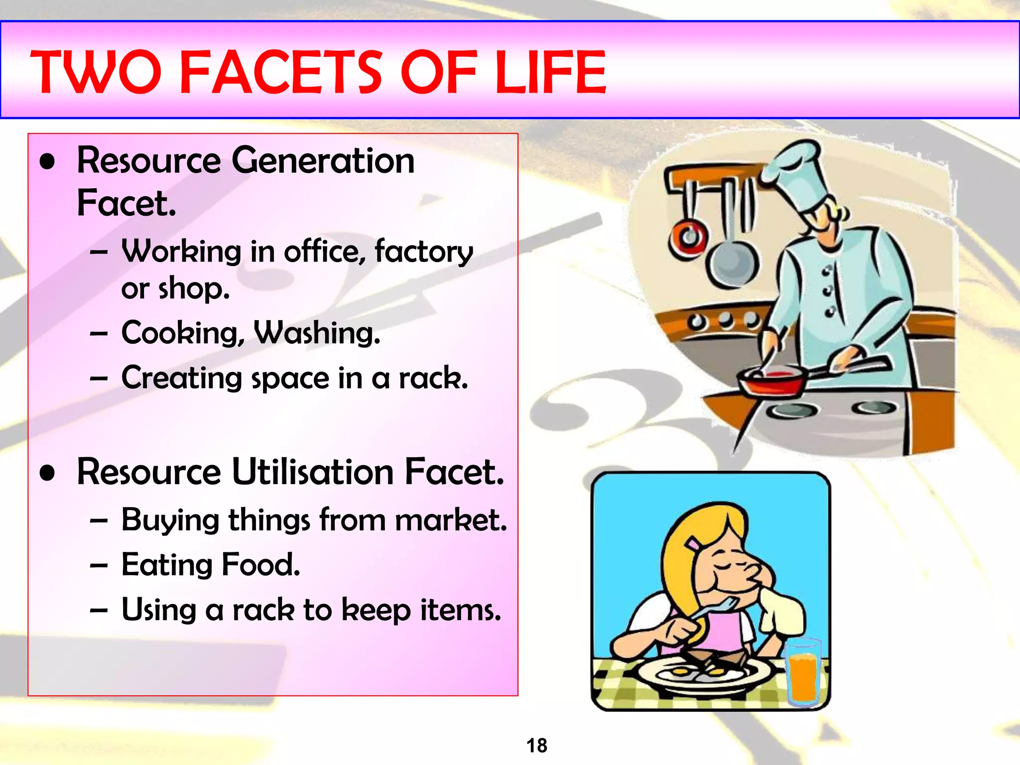 18
TWO FACETS OF LIFE
• Resource Generation
Facet.
– Working in office, factory
or shop.
– Cooking, Washing.
– Creating space in a rack.
• Resource Utilisation Facet.
– Buying things from market.
– Eating Food.
– Using a rack to keep items.
 