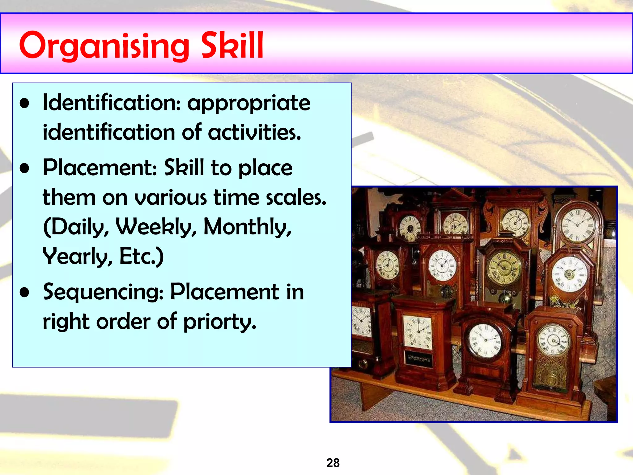 28
Organising Skill
• Identification: appropriate
identification of activities.
• Placement: Skill to place
them on various time scales.
(Daily, Weekly, Monthly,
Yearly, Etc.)
• Sequencing: Placement in
right order of priorty.
 
