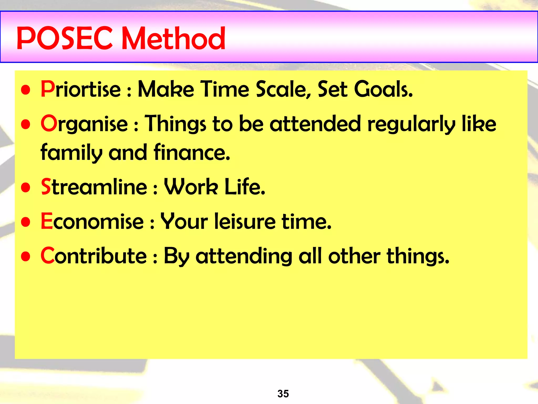 35
POSEC Method
• Priortise : Make Time Scale, Set Goals.
• Organise : Things to be attended regularly like
family and finance.
• Streamline : Work Life.
• Economise : Your leisure time.
• Contribute : By attending all other things.
 