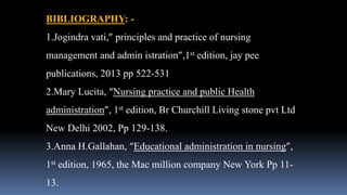 BIBLIOGRAPHY: -
1.Jogindra vati,” principles and practice of nursing
management and admin istration”,1st edition, jay pee
publications, 2013 pp 522-531
2.Mary Lucita, “Nursing practice and public Health
administration”, 1st edition, Br Churchill Living stone pvt Ltd
New Delhi 2002, Pp 129-138.
3.Anna H.Gallahan, “Educational administration in nursing”,
1st edition, 1965, the Mac million company New York Pp 11-
13.
 