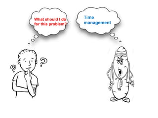 What should I do
for this problem?
Time
management
 