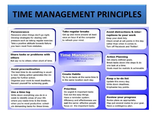 time management log