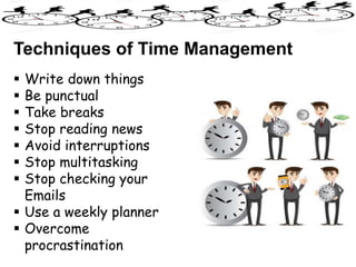 Time management | PPTX