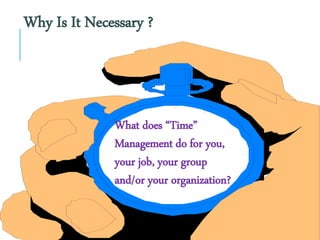 Why Is It Necessary ?
What does “Time”
Management do for you,
your job, your group
and/or your organization?
 