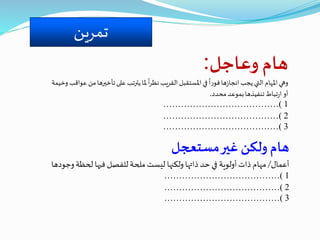 ‫وعاجل‬ ‫هام‬:
‫تأخي‬‫على‬ ‫يترتب‬‫ملا‬
ً
‫ا‬‫ر‬‫نظ‬ ‫القريب‬‫املستقبل‬‫في‬
ً
‫ا‬‫ر‬‫فو‬‫ها‬‫ز‬‫انجا‬ ‫يجب‬‫التي‬‫املهام‬‫وهي‬‫وخيمة‬ ‫عواقب‬ ‫من‬‫رها‬
‫محدد‬‫بموعد‬‫تنفيذها‬‫تباط‬‫ر‬‫ا‬‫أو‬.
…………………………………( 1
…………………………………( 2
…………………………………( 3
‫مستعجل‬‫غير‬ ‫ولكن‬ ‫هام‬
‫أعمال‬/‫و‬‫لحظة‬ ‫فيها‬ ‫للفصل‬‫ملحة‬ ‫ليست‬ ‫ولكنها‬‫ذاتها‬ ‫حد‬‫في‬ ‫أولوية‬‫ذات‬ ‫مهام‬‫جودها‬
…………………………………( 1
…………………………………( 2
…………………………………( 3
‫تمرين‬
 