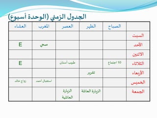 ‫الزمني‬ ‫ل‬‫الجدو‬(‫أسبوع‬ ‫الوحدة‬)
‫الصباح‬‫الظهر‬‫العصر‬‫املغرب‬‫العشاء‬
‫السبت‬
‫األحد‬‫صحي‬E
‫االثنين‬
‫الثالثاء‬10‫اجتماع‬‫أسنان‬ ‫طبيب‬E
‫بعاء‬‫ر‬‫األ‬‫تقرير‬
‫الخميس‬‫أحمد‬ ‫استقبال‬‫خالد‬‫زواج‬
‫الجمعة‬‫العائ‬‫ة‬‫ر‬‫الزيا‬‫لة‬‫ة‬‫ر‬‫الزيا‬
‫العائلية‬
 