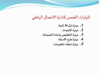 .1‫ل‬‫أو‬‫ة‬‫ر‬‫مها‬30‫ثانية‬.
.2‫اإلنصات‬‫ة‬‫ر‬‫مها‬.
.3‫الصياغة‬ ‫وإعادة‬ ‫التخليص‬‫ة‬‫ر‬‫مها‬.
.4‫األسئلة‬ ‫طرح‬‫ة‬‫ر‬‫مها‬.
.5‫املعلومات‬‫إعطاء‬‫ة‬‫ر‬‫مها‬.
‫الهاتفي‬ ‫االتصال‬‫ة‬‫ر‬‫إلدا‬ ‫الخمس‬ ‫ات‬‫ر‬‫املها‬
 