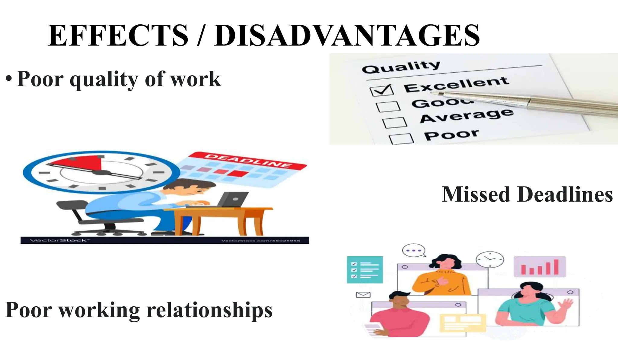 EFFECTS / DISADVANTAGES
•Poor quality of work
Missed Deadlines
Poor working relationships
 