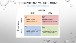 THE IMPORTANT VS. THE URGENT
Let’s watch a short video >>
 