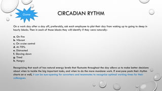 CIRCADIAN RYTHM
On a work day after a day off, preferably, ask each employee to plot their day from waking up to going to sleep in
hourly blocks. Then in each of those blocks they will identify if they were naturally-
a. On fire
b. Vibrant
c. On cruise control
d. At 70%
e. Distracted
f. Slowing down
g. Tired
h. Hungry
Recognizing that each of has natural energy levels that fluctuate throughout the day allows us to make better decisions
about when to tackle the big important tasks, and when to do the more mundane work. If everyone posts their rhythm
charts on a wall, it can be eye-opening for coworkers and teammates to recognize optimal working times for their
colleagues.
Game
 
