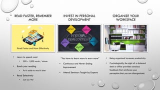 READ FASTER, REMEMBER
MORE
• Learn to speed read
• 500 – 1,000 words / minute
• Bunch your reading
• Put it aside to read it later
• Read Selectively
• Just say ‘No’
INVEST IN PERSONAL
DEVELOPMENT
“You have to learn more to earn more”
• Continuous and Never Ending
Improvement
• Attend Seminars Taught by Experts
ORGANIZE YOUR
WORKSPACE
• Being organized increases productivity.
• Psychologically, the sight of a cluttered
desk or office provides conscious
feedback that reinforces your
perception that you are disorganized.
 