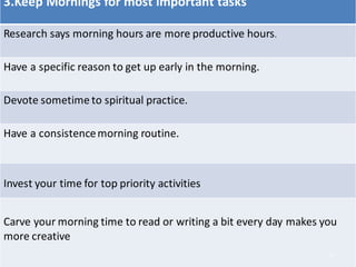 3.Keep Mornings for most important tasks
Research says morning hours are more productive hours.
Have a specific reason to get up early in the morning.
Devote sometime to spiritual practice.
Have a consistencemorning routine.
Invest your time for top priority activities
Carve your morning time to read or writing a bit every day makes you
more creative
11
 