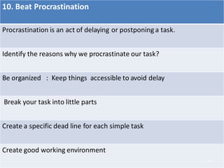 10. Beat Procrastination
Procrastination is an act of delaying or postponing a task.
Identify the reasons why we procrastinate our task?
Be organized : Keep things accessible to avoid delay
Break your task into little parts
Create a specific dead line for each simple task
Create good working environment
18
 