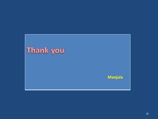 25
Manjula
 