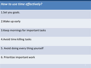 How to use time effectively?
1.Set you goals.
2.Wake up early
3.Keep mornings for important tasks
4.Avoid time killing tas...