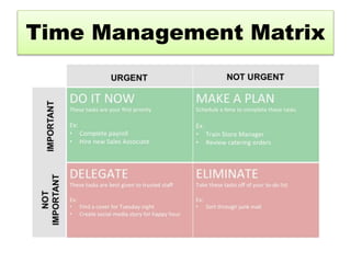 Time Management | PPTX