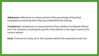 Time management | PPTX