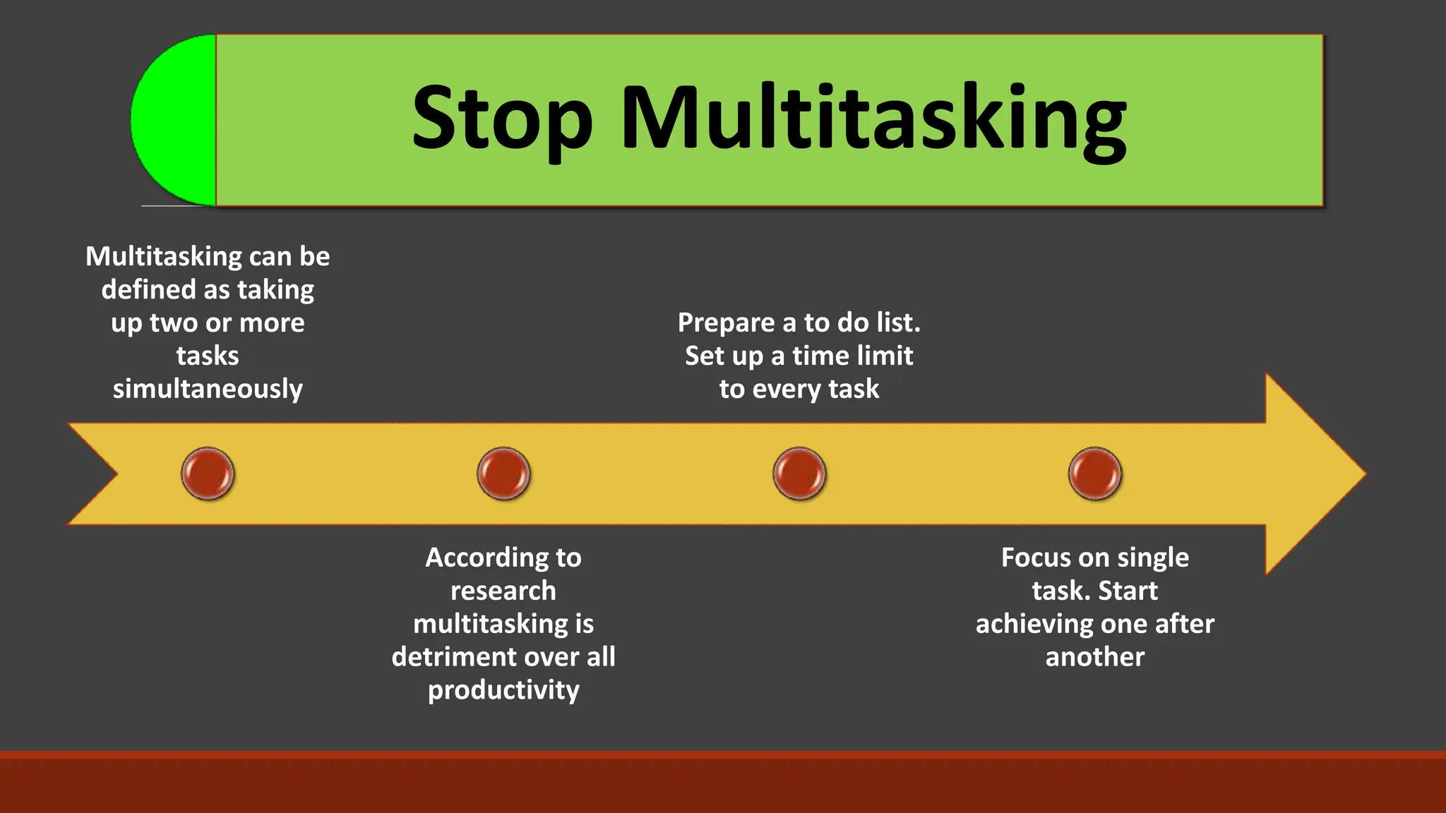 Stop Multitasking
Multitasking can be
defined as taking
up two or more
tasks
simultaneously
According to
research
multitasking is
detriment over all
productivity
Prepare a to do list.
Set up a time limit
to every task
Focus on single
task. Start
achieving one after
another
 