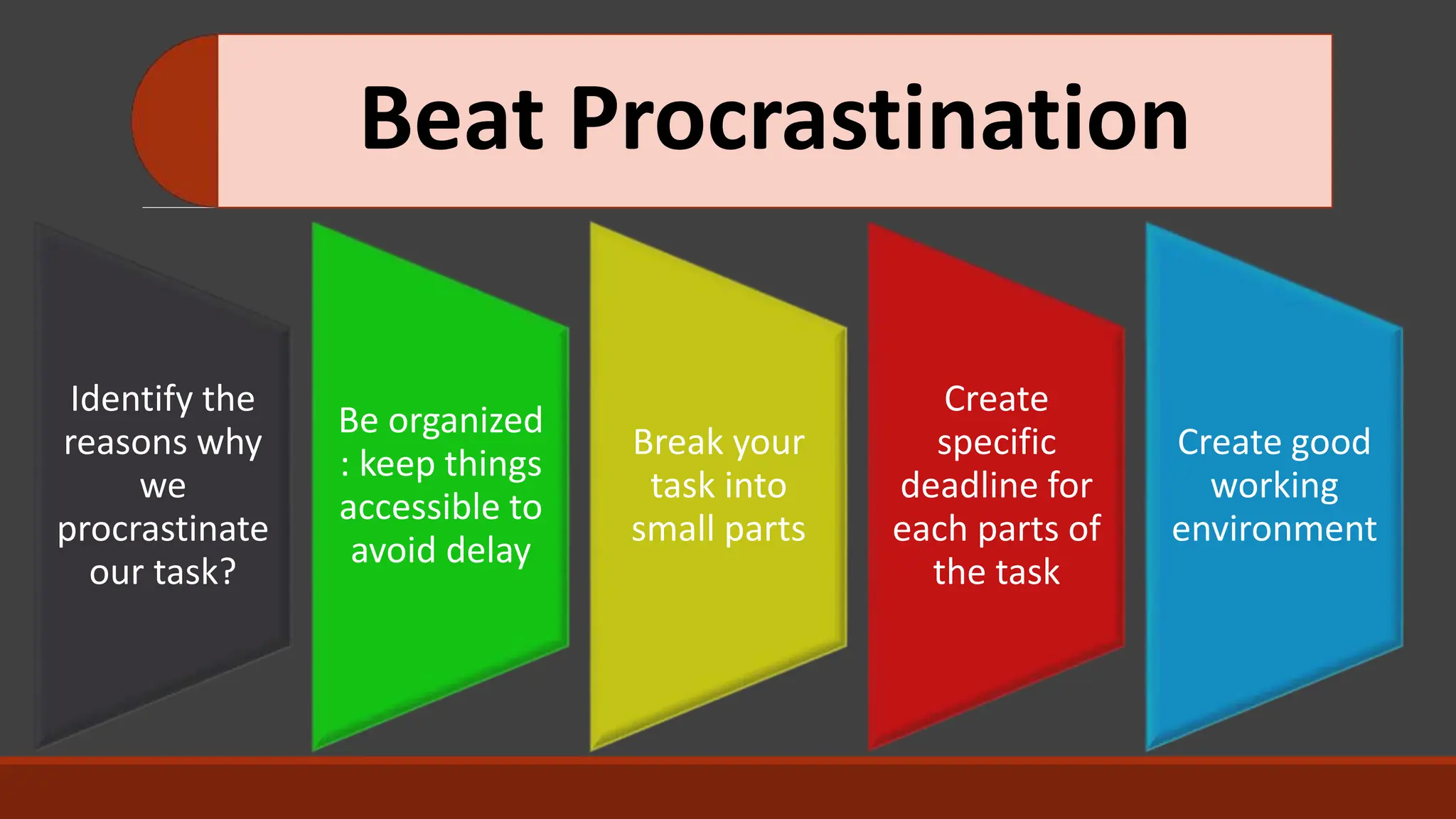 Beat Procrastination
Identify the
reasons why
we
procrastinate
our task?
Be organized
: keep things
accessible to
avoid delay
Break your
task into
small parts
Create
specific
deadline for
each parts of
the task
Create good
working
environment
 