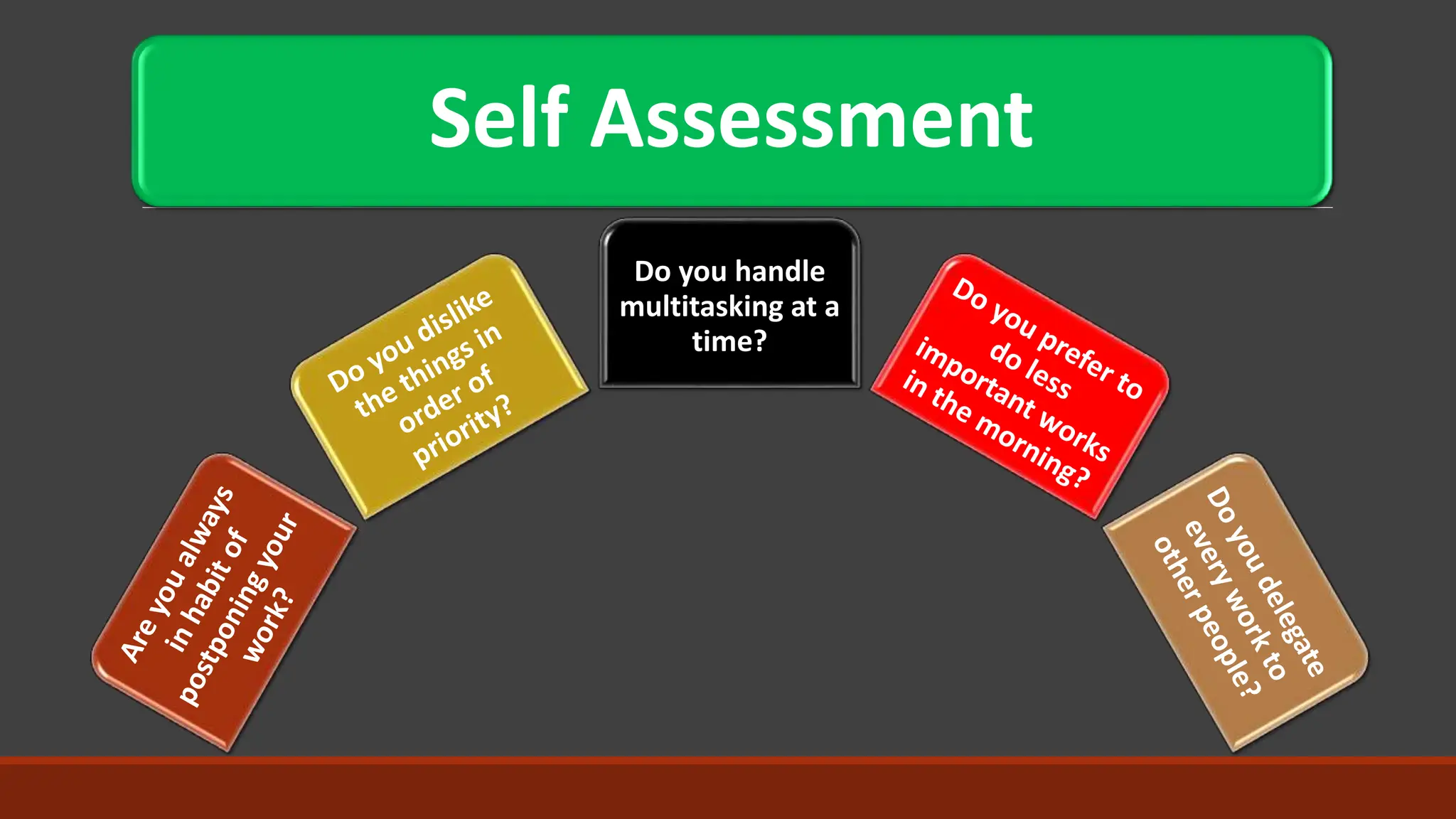 Self Assessment
Do you handle
multitasking at a
time?
 